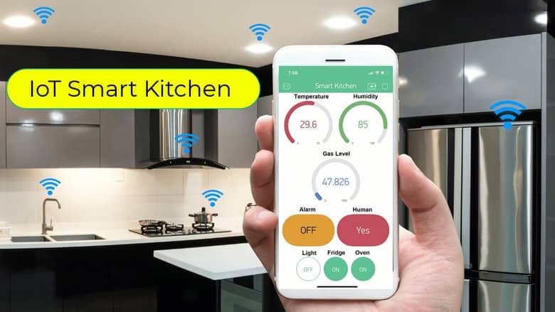 What Should You Know About Gas Safety Smart Forewarning System What Should You Know About Gas Safety Smart Forewarning System